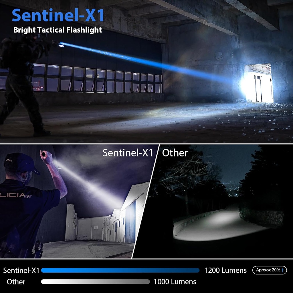 sentinel-x1-tactical-flashlight-with-1200-lumens-for-law-enforcement-single-mode-led-light-with-holster-for-duty-belt-premium-police-gift-for-boyfriend-03-sentinel-x1-tactical-flashlight-with-1200-lumens-f-3.jpg