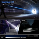 sentinel-x1-tactical-flashlight-with-1200-lumens-for-law-enforcement-single-mode-led-light-with-holster-for-duty-belt-premium-police-gift-for-boyfriend-03-sentinel-x1-tactical-flashlight-with-1200-lumens-f-3.jpg