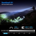 sentinel-x1-tactical-flashlight-with-1200-lumens-for-law-enforcement-single-mode-led-light-with-holster-for-duty-belt-premium-police-gift-for-boyfriend-04-sentinel-x1-tactical-flashlight-with-1200-lumens-f-4.jpg