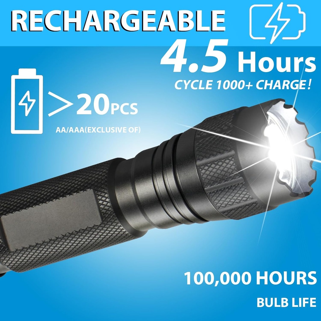 sentinel-x1-tactical-flashlight-with-1200-lumens-for-law-enforcement-single-mode-led-light-with-holster-for-duty-belt-premium-police-gift-for-boyfriend-09-sentinel-x1-tactical-flashlight-with-1200-lumens-f-9.jpg
