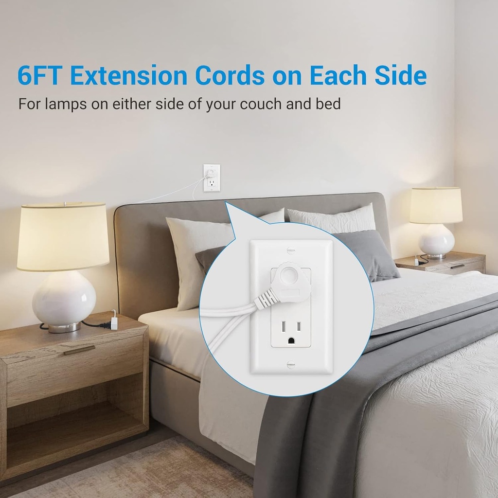 dewenwils-12-ft-twin-extension-cord-indoor-flat-double-outlet-power-cable-6-polarized-outlets-with-safety-cover-etl-listed-2-pack-03-dewenwils-12-ft-twin-extension-cord-indoor-flat-do-3.jpg