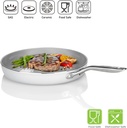 techef-ceraterra-collection-12-ceramic-nonstick-grill-pan-ptfe-pfas-pfoa-free-korean-made-03-techef-ceraterra-collection-12-ceramic-nonstick-gr-3.jpg