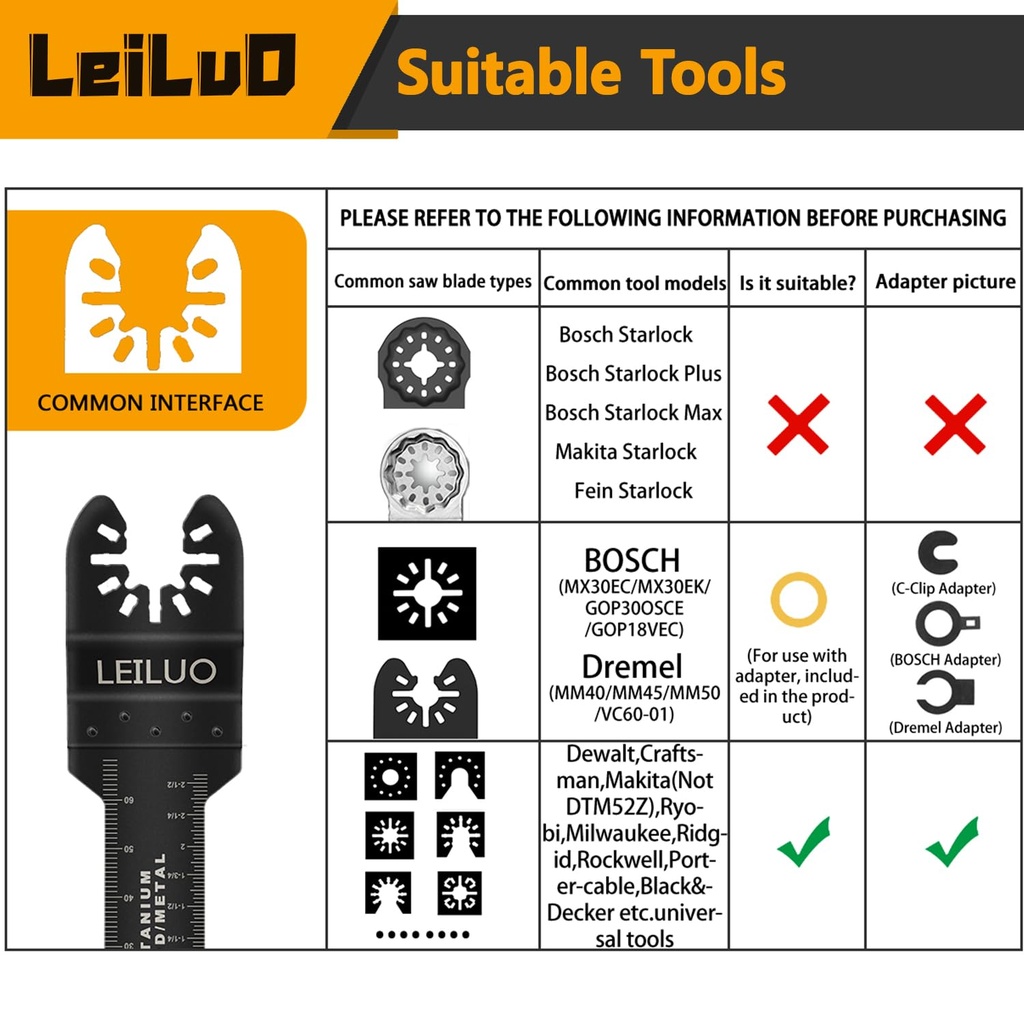 32-piece-titanium-oscillating-tool-blade-kit-for-wood-nails-and-more-japanese-tooth-blades-compatible-with-dewalt-dremel-makita-includes-storage-bag-02-32-piece-titanium-oscillating-tool-blade-kit-for-w-2.jpg
