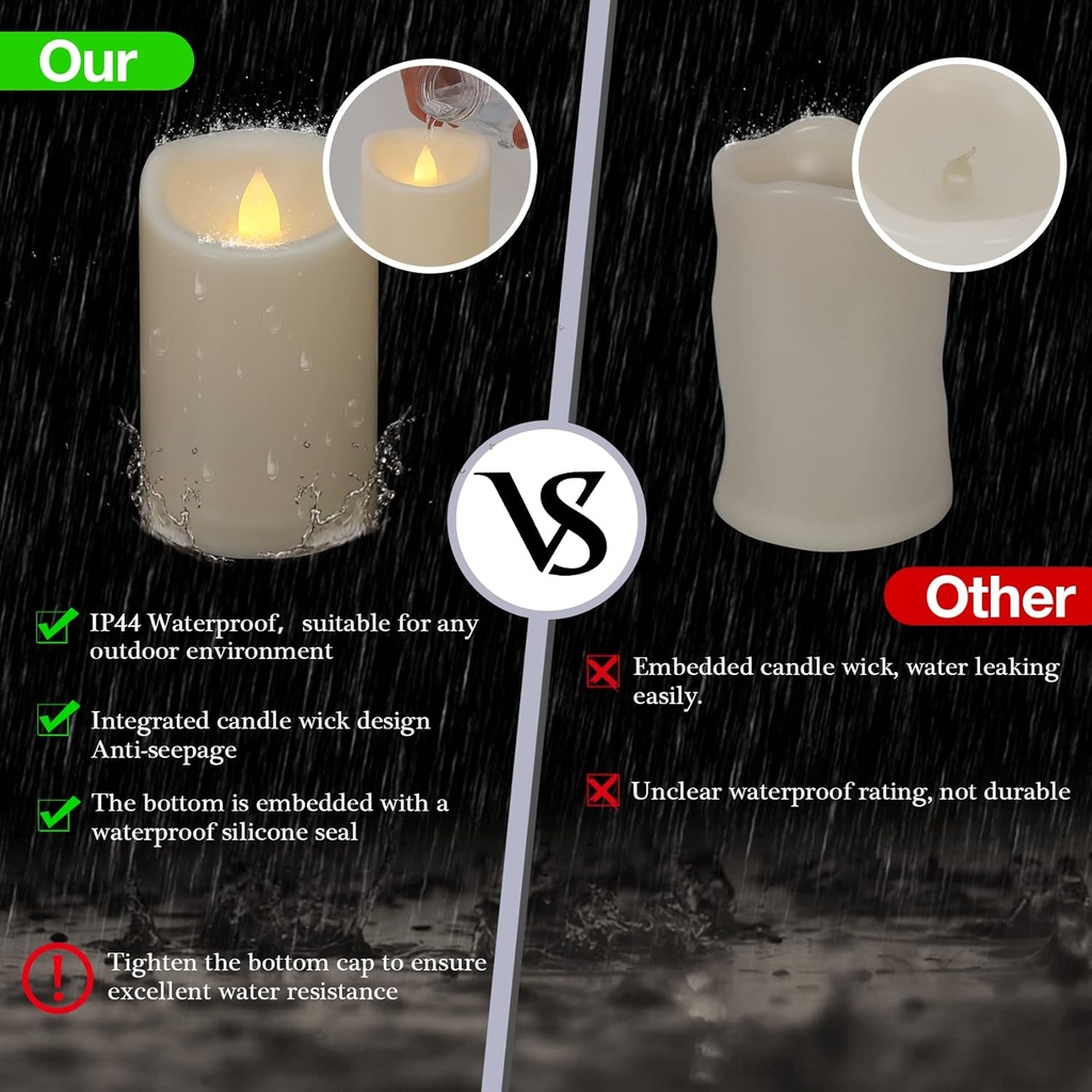 waterproof-outdoor-indoor-battery-operated-led-pillar-candles-with-remote-timers-and-flickering-flame-set-of-7-ivory-plastic-3-x-4-candles-for-home-wedding-decor-04-waterproof-outdoor-indoor-battery-operated-led-pil-4.jpg