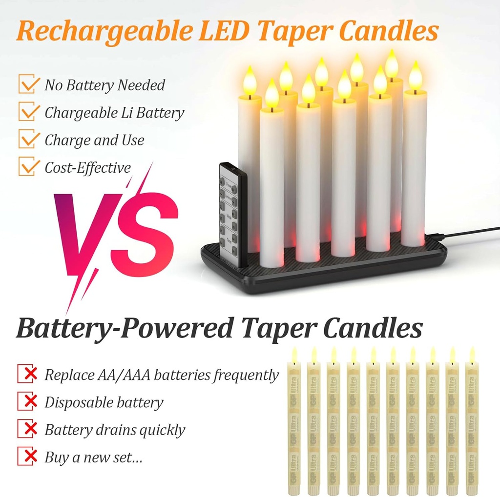 10pcs-flameless-rechargeable-taper-candles-with-charging-base-and-remote-realistic-flickering-led-candlesticks-for-home-decor-03-10pcs-flameless-rechargeable-taper-candles-with-ch-3.jpg