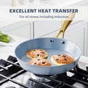 voniki-healthy-ceramic-cookware-set-with-nonstick-cooking-pot-non-toxic-kitchen-cookware-with-utensils-induction-compatible-dishwasher-oven-safe-blue-color-06-voniki-healthy-ceramic-cookware-set-with-nonstick--6.jpg