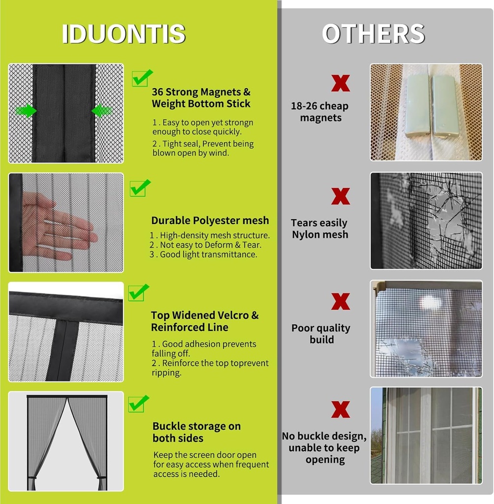 iduontis-magnetic-screen-door-32x78-heavy-duty-mesh-curtain-keeps-bugs-out-hands-free-entry-pet-kid-friendly-size-34x80-06-iduontis-magnetic-screen-door-32x78---heavy-duty-m-6.jpg