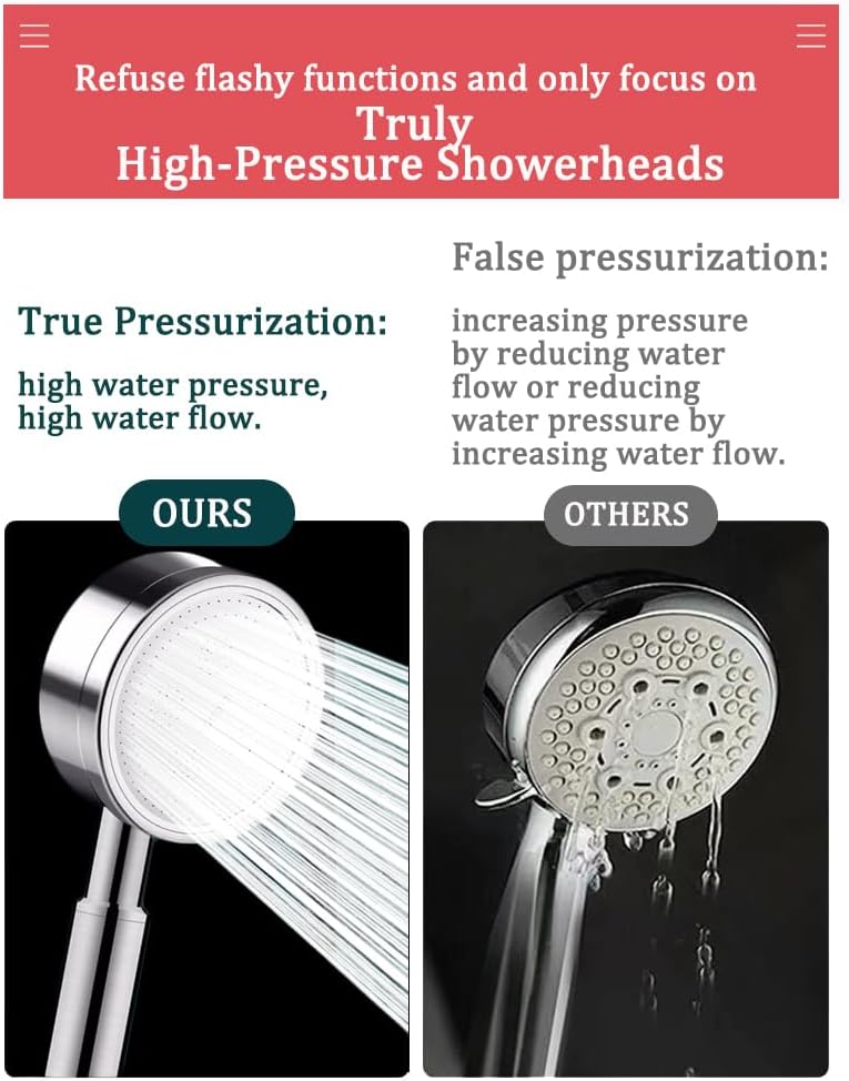 304-stainless-steel-high-pressure-handheld-shower-head-set-with-hose-and-mounting-bracket-03-304-stainless-steel-high-pressure-handheld-shower--3.jpg