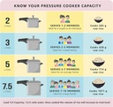3-liter-black-prestige-handi-pressure-cooker-model-prchah3g-02-3-liter-black-prestige-handi-pressure-cooker---mod-2.jpg