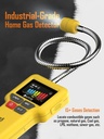 compact-gas-detector-bundle-mini-portable-vitite-y201pro-natural-propane-gas-detector-06-compact-gas-detector-bundle-mini-portable-vitite-y-6.jpg