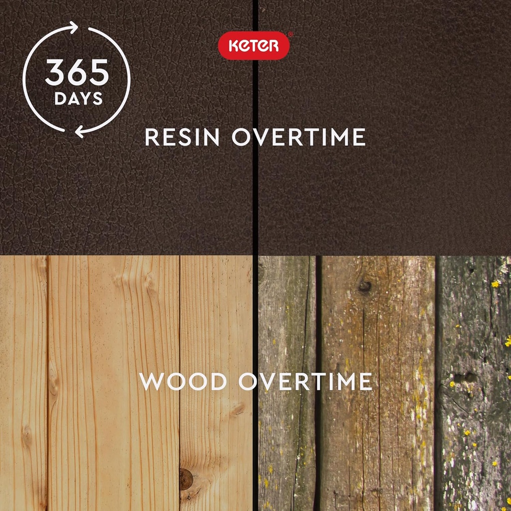 150-gallon-wood-grain-brown-resin-patio-deck-box-storage-bin-bench-by-keter-outdoor-07-150-gallon-wood-grain-brown-resin-patio-deck-box-s-7.jpg