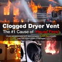 dryer-vent-cleaner-kit-for-dyson-v7-v8-v10-v11-v15-models-includes-lint-brush-vacuum-hose-attachment-and-refrigerator-coil-brush-04-dryer-vent-cleaner-kit-for-dyson-v7-v8-v10-v11-v15-4.jpg