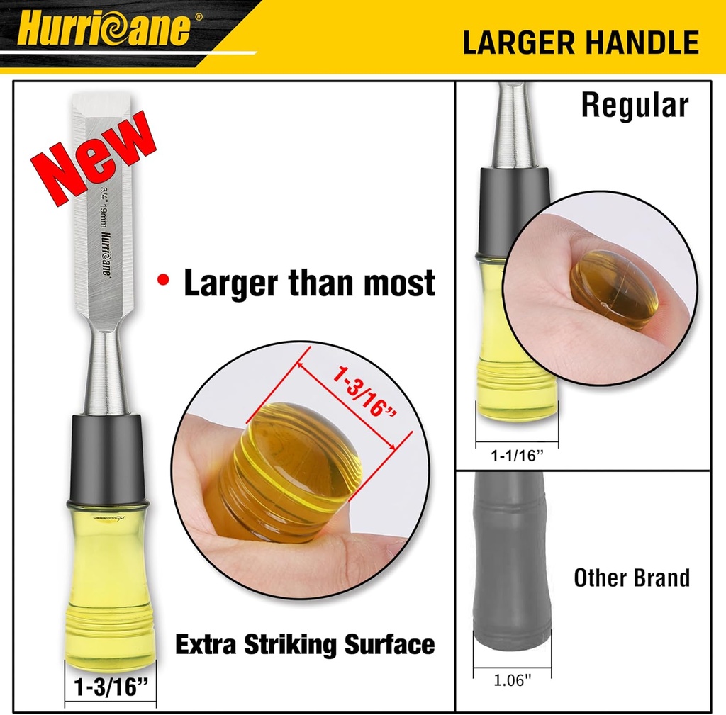 hurricane-4-piece-wood-chisel-set-with-crv-steel-beveled-edge-blades-durable-pvc-handles-sizes-1-4-to-1-ideal-for-woodworking-and-larger-grips-03-hurricane-4-piece-wood-chisel-set-with-crv-steel-b-3.jpg