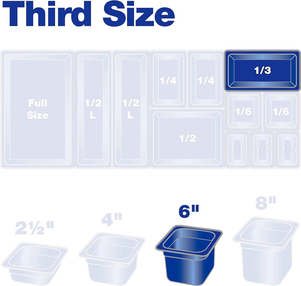 6-deep-clear-polycarbonate-storplus-food-pan-for-catering-restaurants-1-3-size-with-spoonable-corners-13-6-deep-clear-polycarbonate-storplus-food-pan-for-c-13.jpg