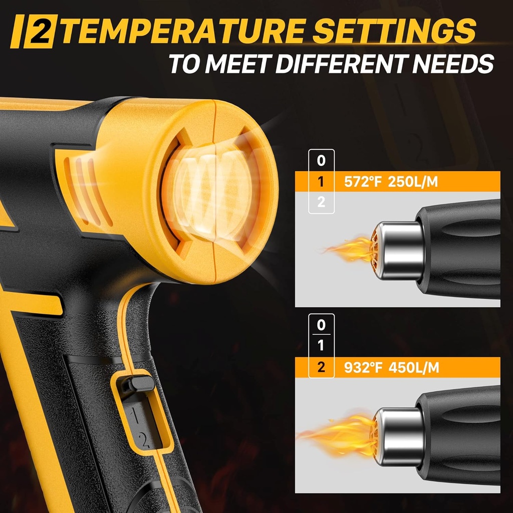 600w-dual-temperature-mini-heat-gun-tool-for-crafts-embossing-paint-stripping-seekone-heat-gun-with-overheat-protection-4-9ft-cable-02-600w-dual-temperature-mini-heat-gun-tool-for-craft-2.jpg