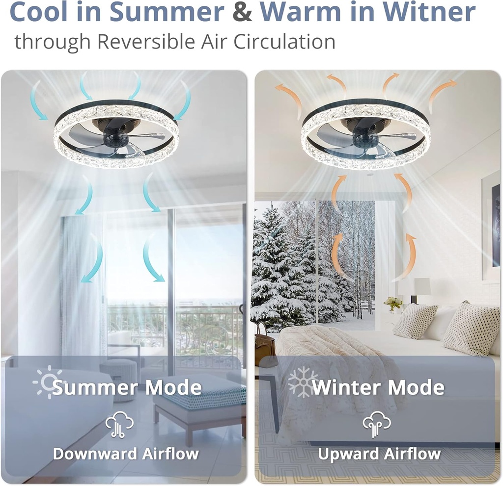 black-lediary-20-flush-mount-ceiling-fan-with-lights-remote-control-dimmable-stepless-color-temperature-6-speeds-05-black-lediary-20-flush-mount-ceiling-fan-with-ligh-5.jpg