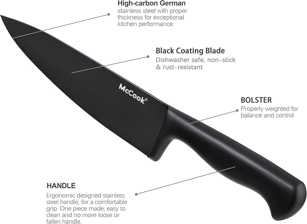 mccook®-black-knife-block-sets-with-german-stainless-steel-blades-and-sharpener-06-mccook-black-knife-block-sets-with-german-stainles-6.jpg