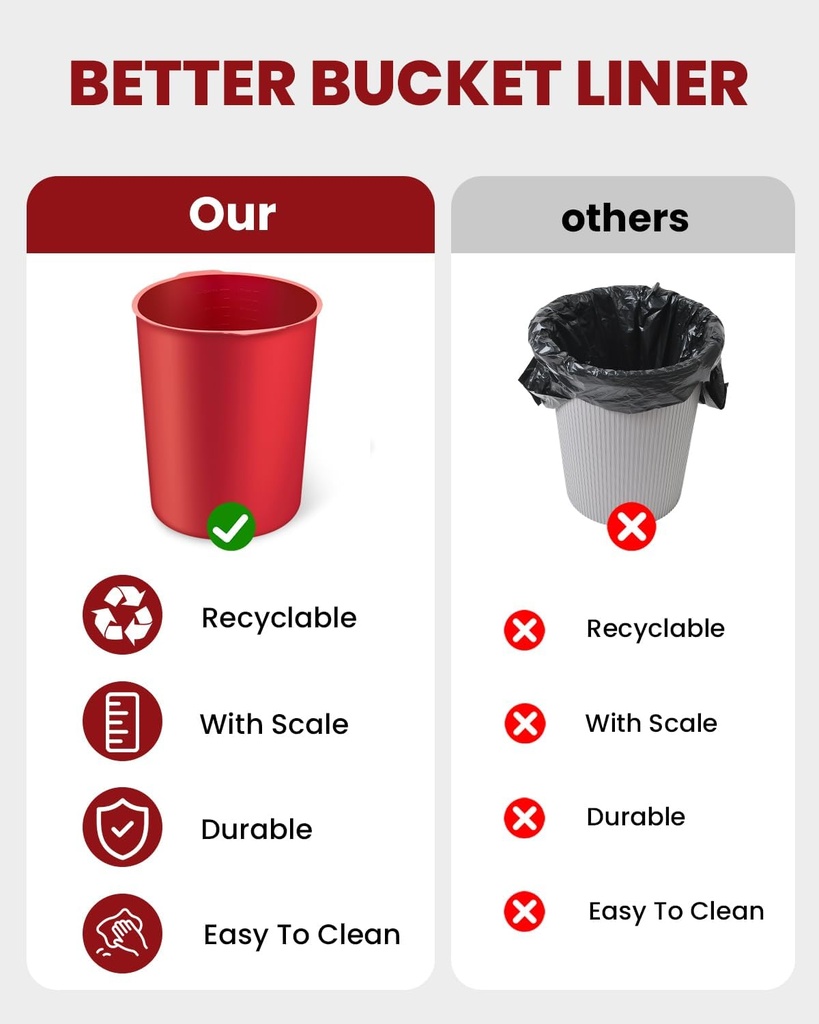 kinok-red-food-grade-silicone-5-gallon-bucket-liner-reusable-bucket-saver-for-mixing-thinset-beast-mixer-and-storing-food-03-kinok-red-food-grade-silicone-5-gallon-bucket-line-3.jpg