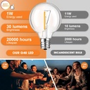 25-pack-gvvoohome-g40-led-replacement-light-bulbs-e12-screw-base-waterproof-globe-bulbs-for-indoor-outdoor-string-lights-patio-cafe-decor-dimmable-warm-white-non-solar-02-25-pack-gvvoohome-g40-led-replacement-light-bulbs--2.jpg
