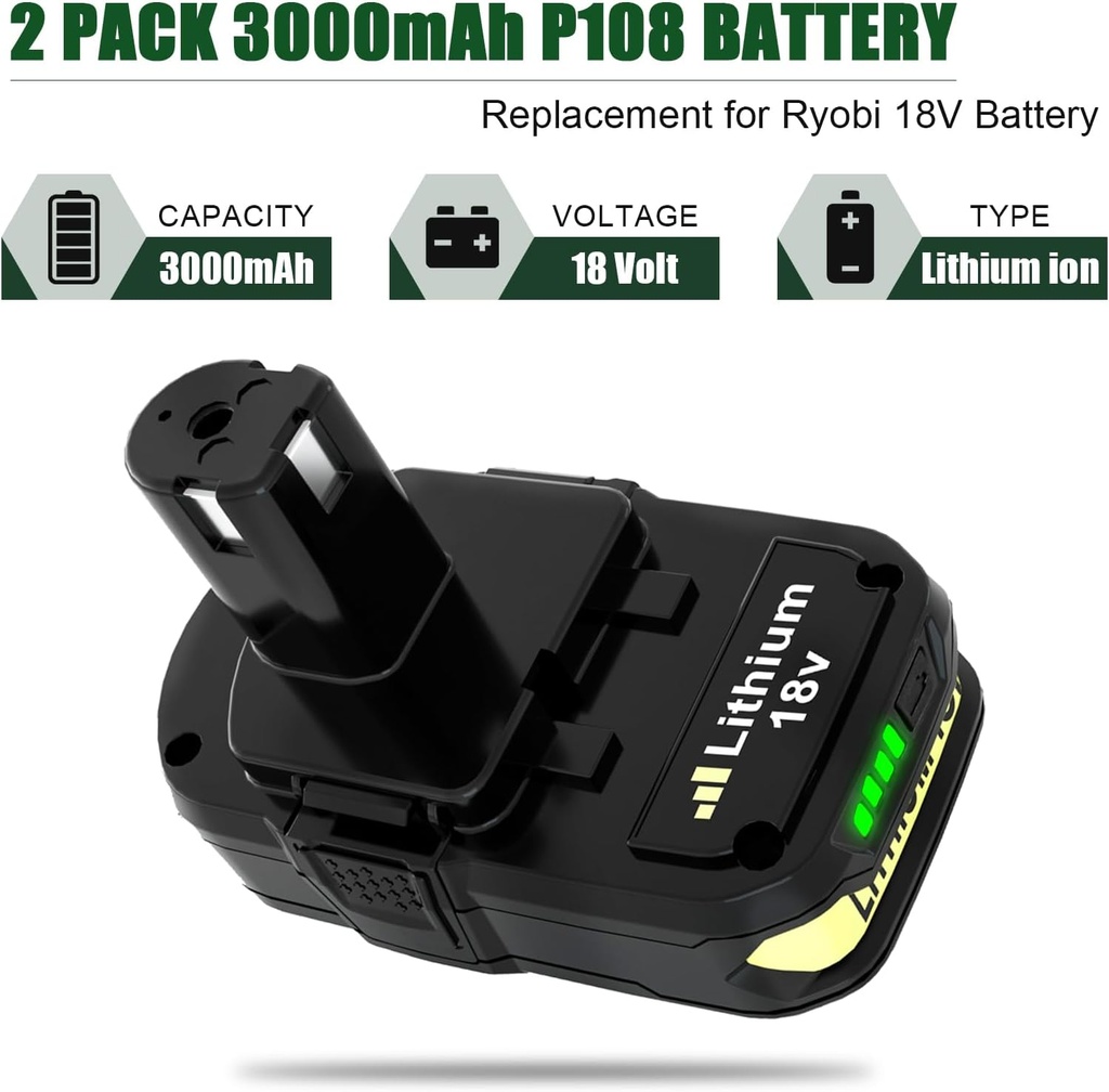 2-pack-topbatt-3-0ah-replacement-battery-and-charger-combo-for-ryobi-18v-tools-compatible-with-p108-p102-p103-p104-p105-p107-p109-p190-p191-p122-02-2-pack-topbatt-30ah-replacement-battery-and-charge-2.jpg