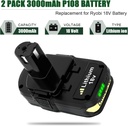 2-pack-topbatt-3-0ah-replacement-battery-and-charger-combo-for-ryobi-18v-tools-compatible-with-p108-p102-p103-p104-p105-p107-p109-p190-p191-p122-02-2-pack-topbatt-30ah-replacement-battery-and-charge-2.jpg