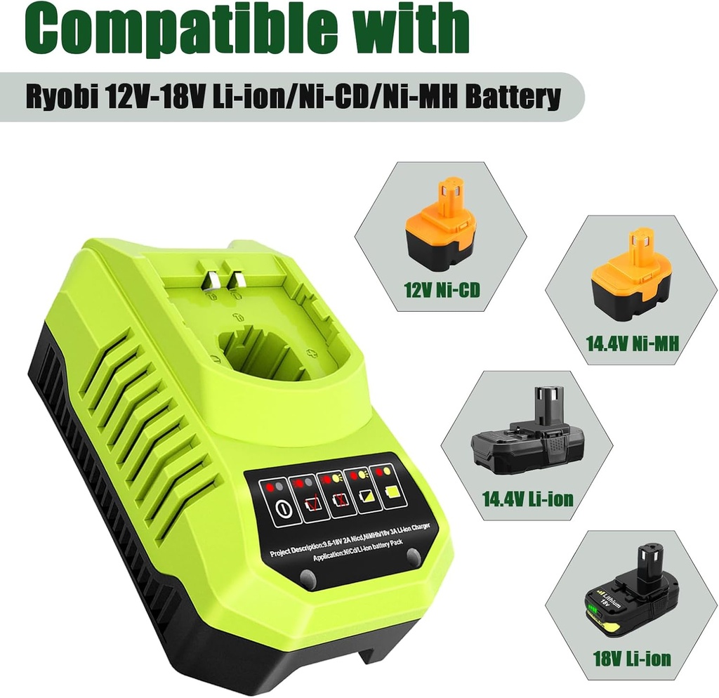 2-pack-topbatt-3-0ah-replacement-battery-and-charger-combo-for-ryobi-18v-tools-compatible-with-p108-p102-p103-p104-p105-p107-p109-p190-p191-p122-03-2-pack-topbatt-30ah-replacement-battery-and-charge-3.jpg