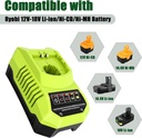 2-pack-topbatt-3-0ah-replacement-battery-and-charger-combo-for-ryobi-18v-tools-compatible-with-p108-p102-p103-p104-p105-p107-p109-p190-p191-p122-03-2-pack-topbatt-30ah-replacement-battery-and-charge-3.jpg