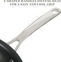martha-stewart-lockton-2-piece-premium-nonstick-fry-pan-set-heavy-gauge-aluminum-10-12-linen-color-04-martha-stewart-lockton-2-piece-premium-nonstick-fr-4.jpg