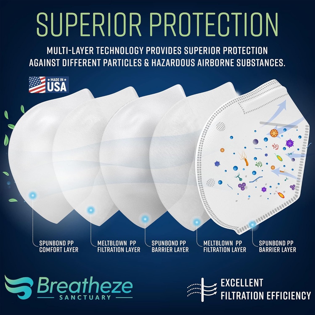 kids-fda-registered-breatheze-kn95-mask-made-in-usa-childrens-masks-03-kids-fda-registered-breatheze-kn95-mask---made-in--3.jpg