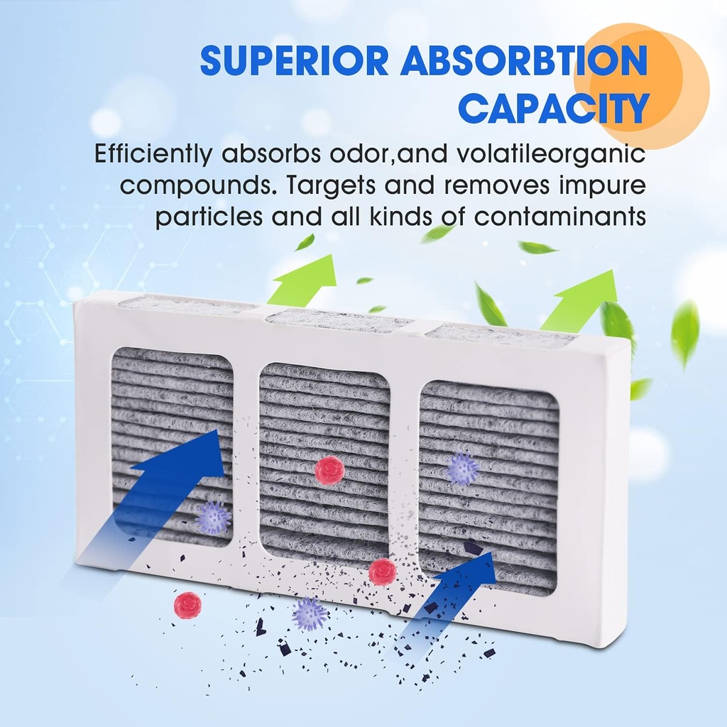 4-pack-pureplus-refrigerator-air-filter-replacement-for-paultra2-compatible-with-pureair-ultra-2-242047805-5303918847-02-4-pack-pureplus-refrigerator-air-filter-replacemen-2.jpg