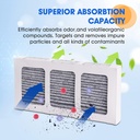 4-pack-pureplus-refrigerator-air-filter-replacement-for-paultra2-compatible-with-pureair-ultra-2-242047805-5303918847-02-4-pack-pureplus-refrigerator-air-filter-replacemen-2.jpg