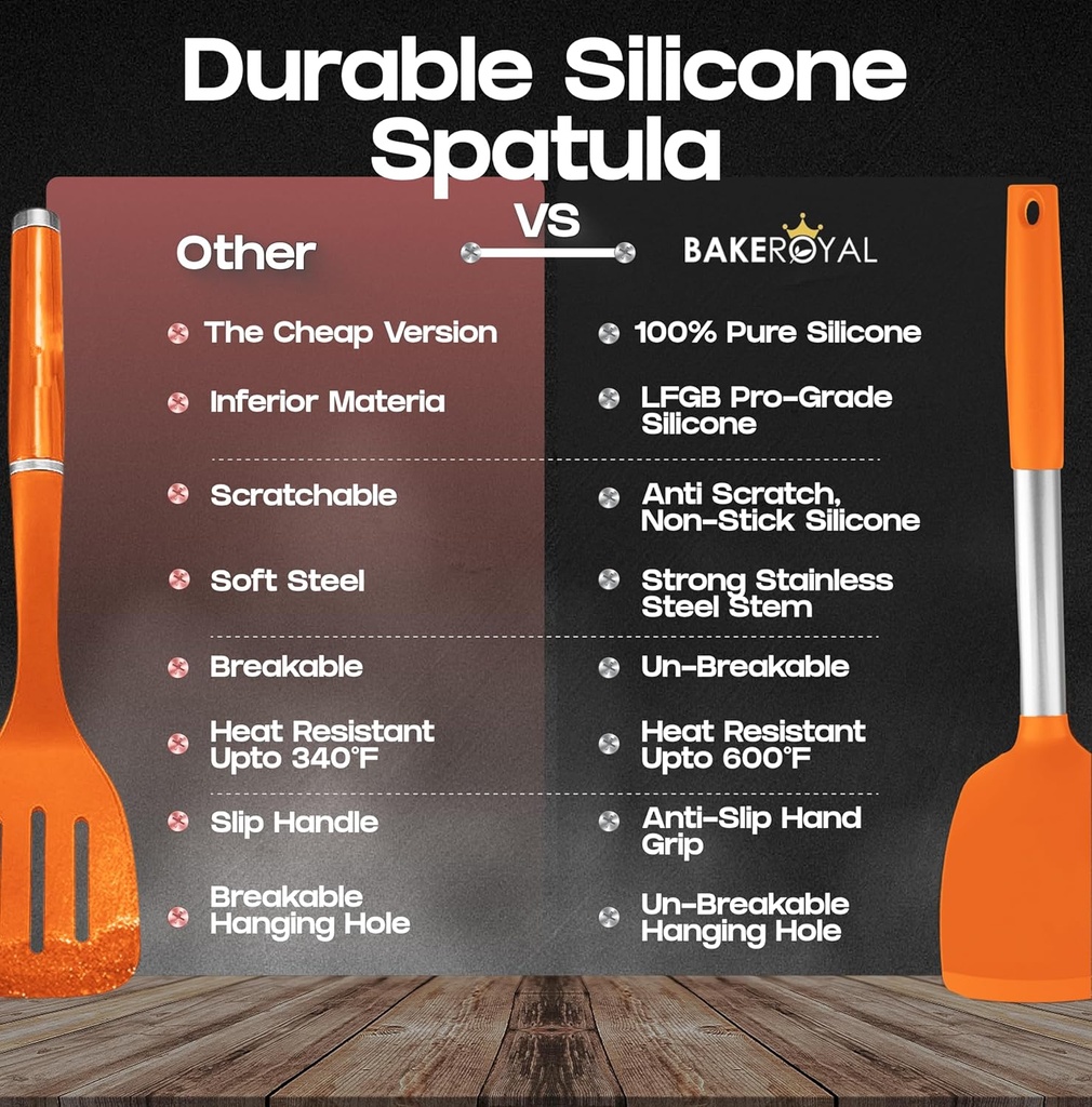 bakeroyal-silicone-spatula-set-heat-resistant-turner-spatulas-for-cooking-fish-eggs-pancakes-flipper-orange-silicone-cooking-utensils-set-05-bakeroyal-silicone-spatula-set---heat-resistant-tu-5.jpg