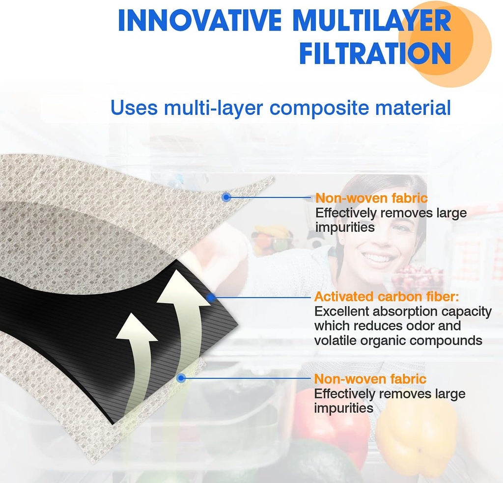 4-pack-pureplus-refrigerator-air-filter-replacement-for-paultra2-compatible-with-pureair-ultra-2-242047805-5303918847-03-4-pack-pureplus-refrigerator-air-filter-replacemen-3.jpg