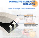 4-pack-pureplus-refrigerator-air-filter-replacement-for-paultra2-compatible-with-pureair-ultra-2-242047805-5303918847-03-4-pack-pureplus-refrigerator-air-filter-replacemen-3.jpg
