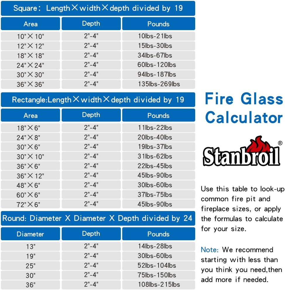 stanbroil-10-pound-copper-reflective-fire-glass-for-fireplace-fire-pit-1-2-inch-reflective-tempered-glass-07-stanbroil-10-pound-copper-reflective-fire-glass-fo-7.jpg