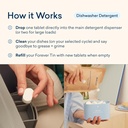 120-count-unscented-plastic-free-dishwasher-detergent-tablets-by-blueland-05-120-count-unscented-plastic-free-dishwasher-deterg-5.jpg