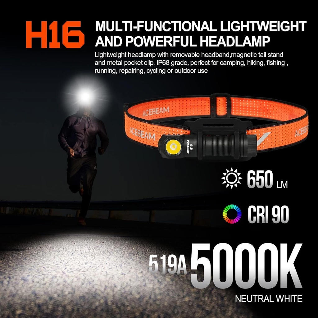 acebeam-h16-650-lumens-rechargeable-led-headlamp-with-clip-edc-aa-right-angle-flashlight-high-cri-neutral-white-5000k-02-acebeam-h16-650-lumens-rechargeable-led-headlamp-w-2.jpg