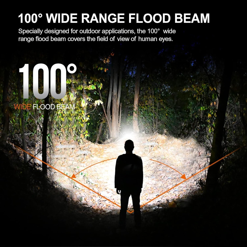 acebeam-h16-650-lumens-rechargeable-led-headlamp-with-clip-edc-aa-right-angle-flashlight-high-cri-neutral-white-5000k-03-acebeam-h16-650-lumens-rechargeable-led-headlamp-w-3.jpg