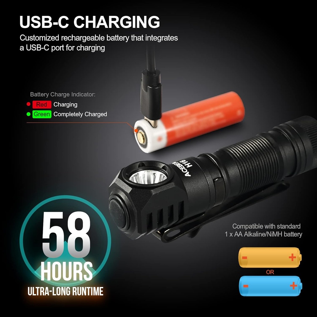 acebeam-h16-650-lumens-rechargeable-led-headlamp-with-clip-edc-aa-right-angle-flashlight-high-cri-neutral-white-5000k-06-acebeam-h16-650-lumens-rechargeable-led-headlamp-w-6.jpg