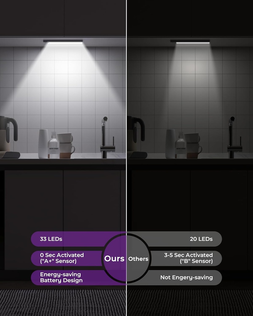rechargeable-motion-sensor-under-cabinet-lights-set-3-colors-wireless-led-closet-lighting-2-pack-03-rechargeable-motion-sensor-under-cabinet-lights-se-3.jpg