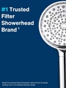 cobbe-filtered-shower-head-with-handheld-reduces-chlorine-by-over-99-2-0-carbon-filter-system-for-soft-water-beads-for-hard-water-eliminates-dry-skin-chrome-02-cobbe-filtered-shower-head-with-handheld---reduces-2.jpg