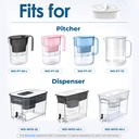 waterdrop-wd-pf-01a-plus-nsf-certified-replacement-filters-for-waterdrop-pitcher-and-dispenser-reduce-pfas-pfoa-pfos-lasts-up-to-2-months-1-pack-03-waterdrop-wd-pf-01a-plus-nsf-certified-replacement-3_16c33a65-5d81-423a-9c43-857068f1bfd7.jpg