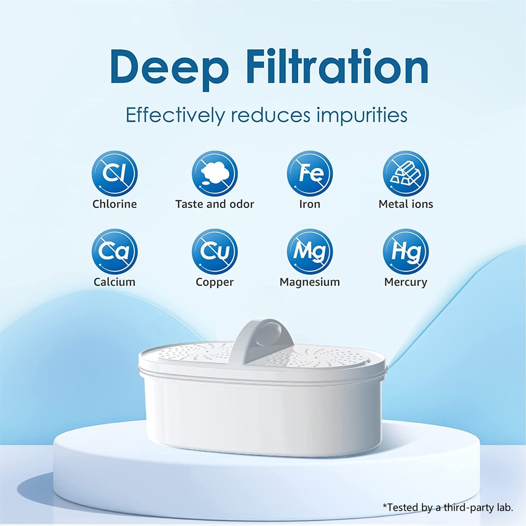 waterdrop-wd-pf-01a-plus-nsf-certified-replacement-filters-for-waterdrop-pitcher-and-dispenser-reduce-pfas-pfoa-pfos-lasts-up-to-2-months-1-pack-05-waterdrop-wd-pf-01a-plus-nsf-certified-replacement-5_c3054b57-88cd-4345-a2a1-3f120d8f6dc4.jpg