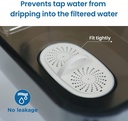 waterdrop-wd-pf-01a-plus-nsf-certified-replacement-filters-for-waterdrop-pitcher-and-dispenser-reduce-pfas-pfoa-pfos-lasts-up-to-2-months-1-pack-08-waterdrop-wd-pf-01a-plus-nsf-certified-replacement-8_f1a85399-6e41-4d24-aabc-a270db9e5ba7.jpg