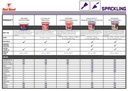 usa-made-red-devil-0544-onetime-lightweight-spackling-1-quart-size-04-usa-made-red-devil-0544-onetime-lightweight-spackl-4.jpg