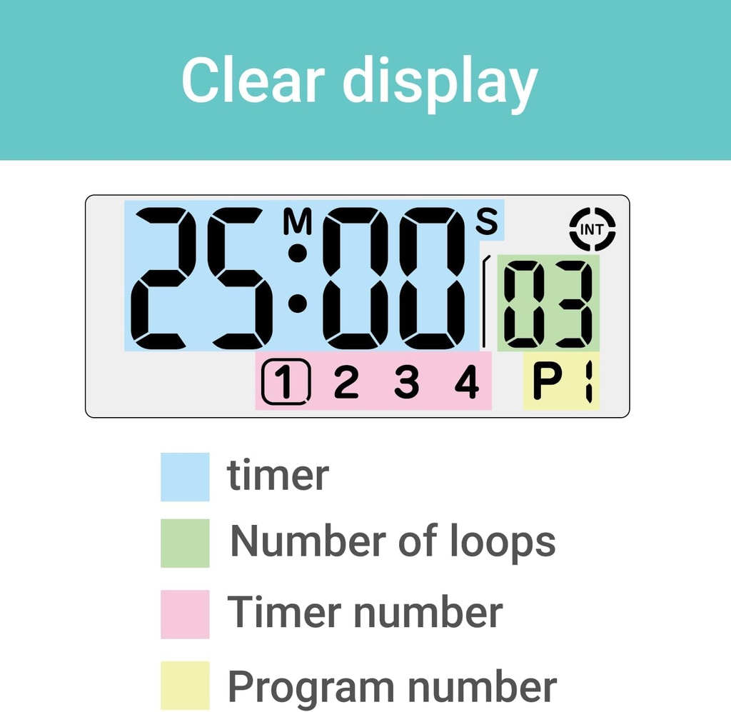 dretec-pomodoro-timer-for-studying-large-button-visual-interval-timer-in-dark-gray-04-dretec-pomodoro-timer-for-studying---large-button--4.jpg