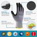 promedix-p-nitrile-coated-work-gloves-for-men-microfoam-safety-gloves-with-grip-seamless-knit-nylon-spandex-02-promedix-p-nitrile-coated-work-gloves-for-men---mi-2.jpg