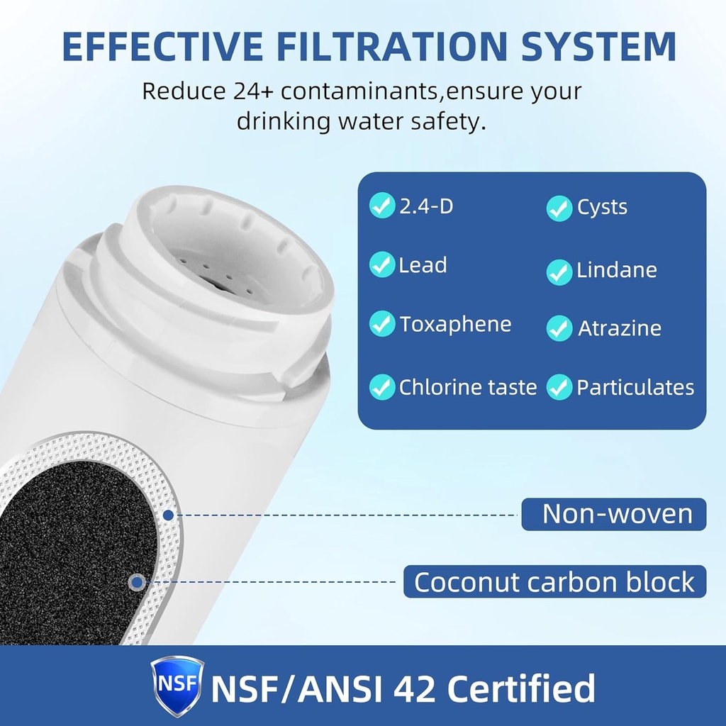 2-pack-setfeel-gswf-water-filter-replacement-for-ge-gswf-smartwater-gswfds-238c2334p001-kenmore-46-9914-reduce-lead-03-2-pack-setfeel-gswf-water-filter-replacement-for-g-3.jpg