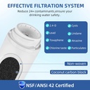2-pack-setfeel-gswf-water-filter-replacement-for-ge-gswf-smartwater-gswfds-238c2334p001-kenmore-46-9914-reduce-lead-03-2-pack-setfeel-gswf-water-filter-replacement-for-g-3.jpg
