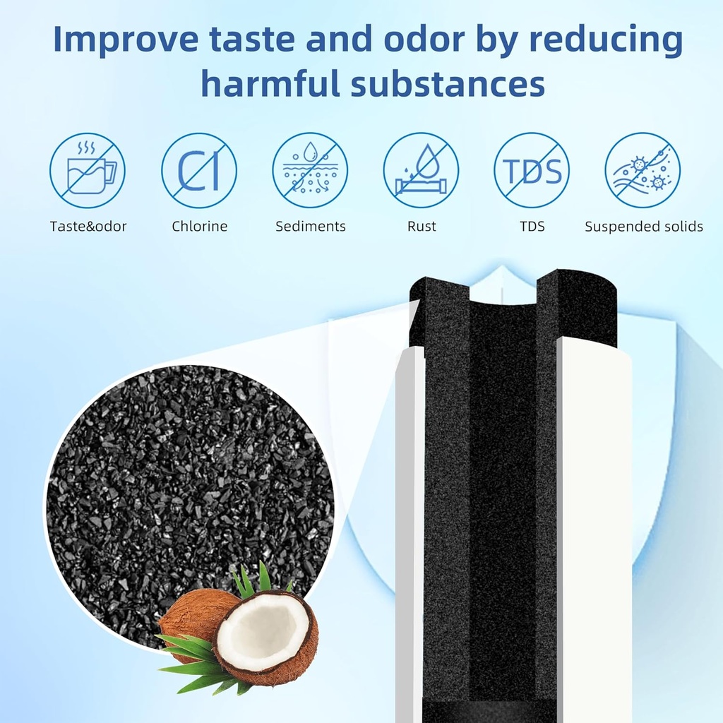 2-pack-setfeel-gswf-water-filter-replacement-for-ge-gswf-smartwater-gswfds-238c2334p001-kenmore-46-9914-reduce-lead-04-2-pack-setfeel-gswf-water-filter-replacement-for-g-4.jpg